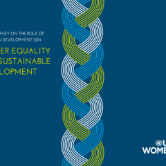 Gender Equality & Sustainable Development